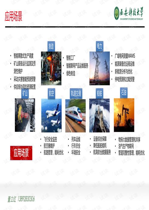 董立紅 新一代信息技術及智慧礦山建設2019