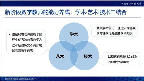 薦讀 楊宗凱 融合信息技術構建 互聯網 教育 新生態(tài)
