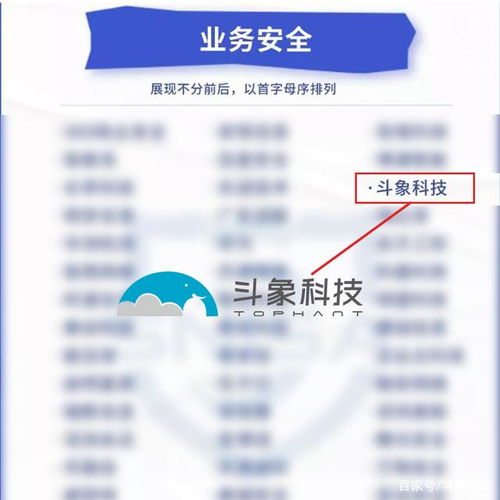 斗象科技入選 網絡與信息安全產品推薦廠商細分全景圖 6大細分領域