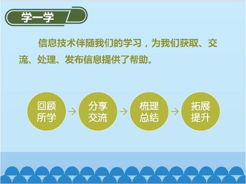 2 信息技術(shù)伴我行 課件 17張幻燈片