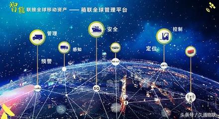 久通物聯亮相迪拜GITEX(海灣信息技術展)-拷貝